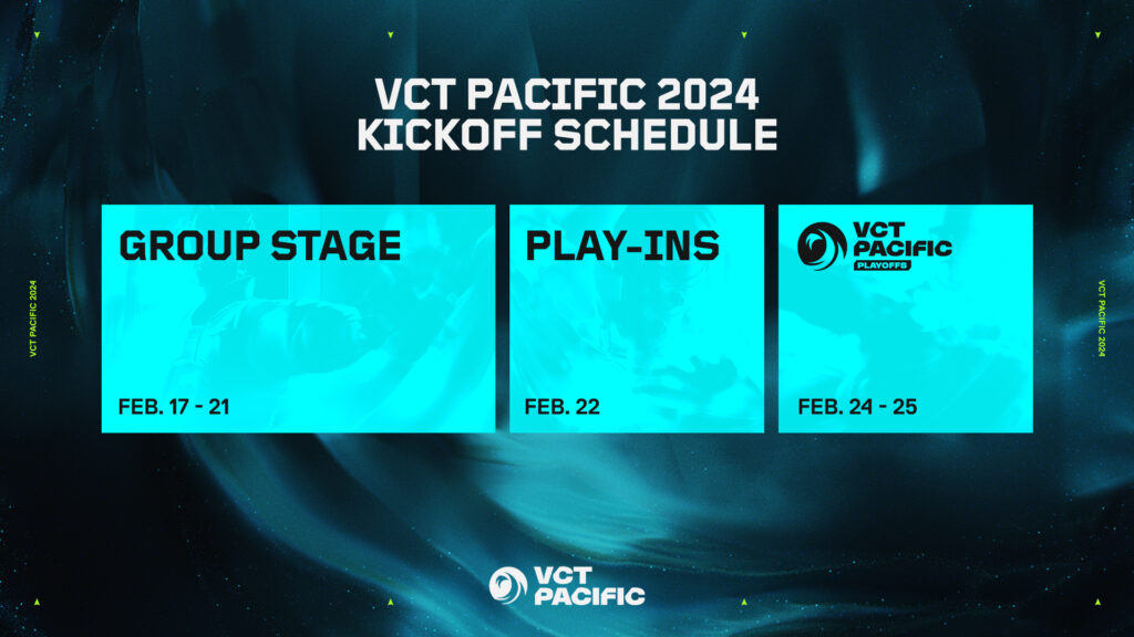 Valorant VCT Pacific Kickoff 2024: Schedule, bracket & results 3